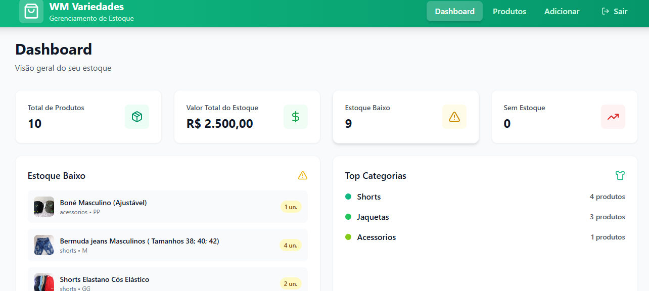 Clique para ampliar Sistemas Internos
